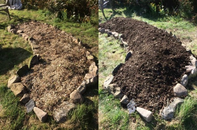 Building A Hügelkultur Raised Bed - A Step By Step Tutorial