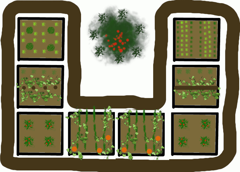 vegetable garden design templates